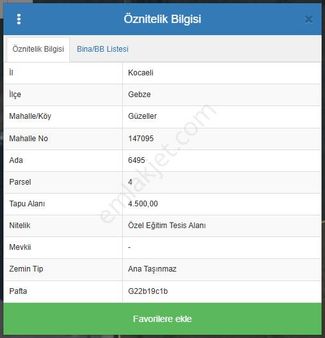 Gebze'de Eğitim İmarlı Arsa Fırsatı