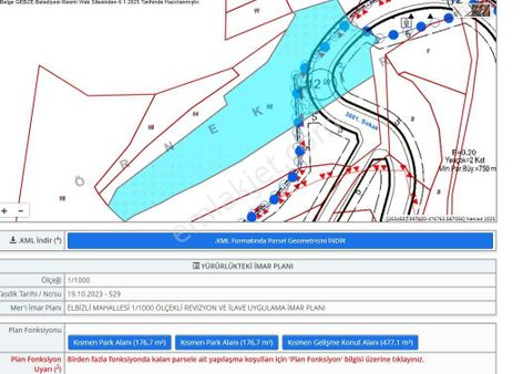 Gebze Duraklı Elbizli De Ana Asfalta Cephe 5000 M² Satılık Arsa