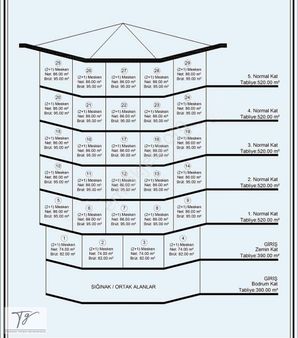 İlyas Nas'tan Ezgililer Yanında ,mükemmel Konum Mükemmel!
