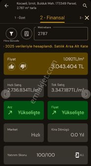 Kocaeli İzmit Bulduk Da Satılık Tarla