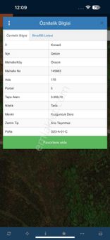 Kocaeli Gebze'de Yatırımlık Tarla