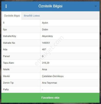 Akyenıköy Mahallesı Balova Mevkıı'nde Satılık Konut İmarlı Arsa