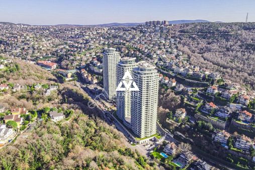 *güncel* Acarkent Acarverde Resıdence Orman Cephe Satılık 2+1