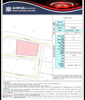 Remax Mıd'den Altıeylül Kuyualan Mahallesınde Satılık Arsa