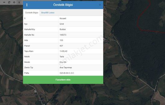 İzmit Merkeze Yarım Saat Uzaklıkta, Geçit Hakkı Destekli Tarla