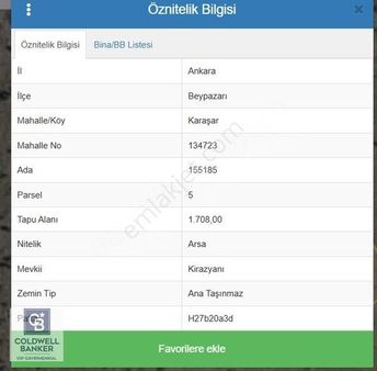 Beypazarı Karaşar'da Yatırımlık Villa İmarlı Arsa