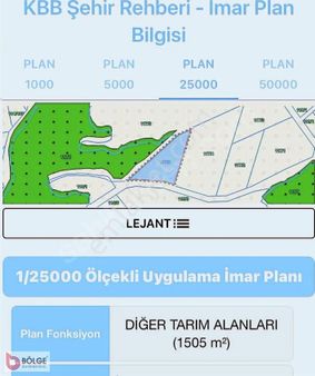 Körfez Cuma Köy De 1505 M2 Yolu Olan En Uygun Arazi