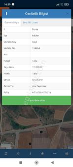 Bursa Nilüfer Çaylı Mahallesi Satılık 6.000 Mt Hisseli Tarla