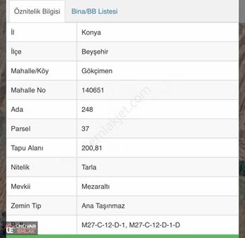 Ünüvar Emlak Gayrimenkul'den Fırsattt Gökçimen Mh Satılık Tarla
