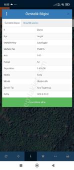 Bursa İnegöl Sülüklügöl Mahallesi Satılık 1.436 Mt Tarla