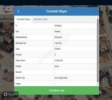 Habibler'de 2.5 Dönüm İmarlı Parsel İçinde 220 M2 Hisse