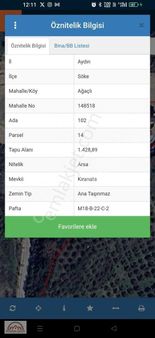 Söke'de Satılık 1400 M2 Net Arsa