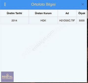 Bursa Nilüfer Başköy'de Satılık Tarla