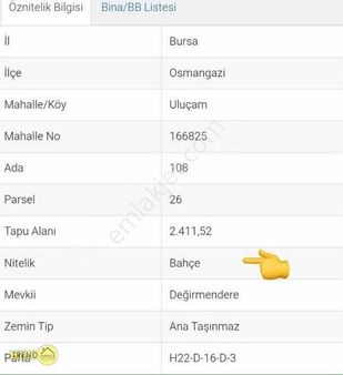 Uluçam Köyü 2411 M2 Satılık Bahçe