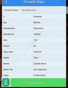 Kırklareli Merkez Düzorman Da Yatırımlık Tek Tapu