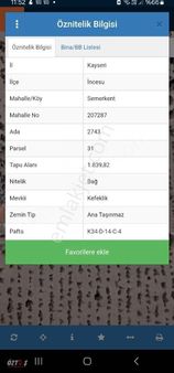 Semerkentte Satılık Uygun Bağ