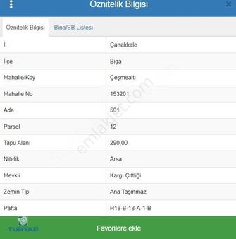 Biga Çeşmealtı'nda Kaçırılmayacak Fırsat!