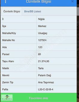 Uluağaçta Marjinali Alınmış 21 Dönüm Tarla