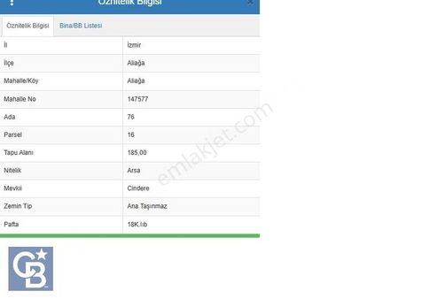 Aliağa Cindere Mevkii Satılık İmarlı Arsa