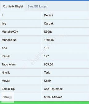 Denizli Çardak Söğüt 121 Ada 127 Par 609m2 Tarla