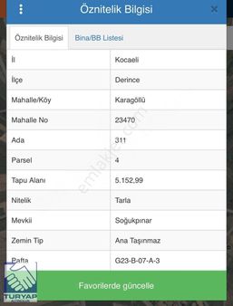 Kocaeli Derince Karagöllü'de 5.152 Satılık Tarla