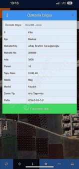 Genç Gayrimenkul Den Yeni Devlet Hastane Yolu Ham Arazi