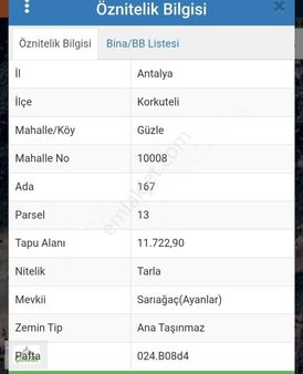 Güzle Köyü, Yolu Ve Suyu Var