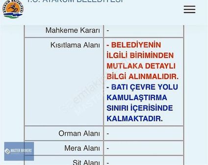 Master Brokers Yeni Batı Çevre Yoluna Cephe Satılık Tarla