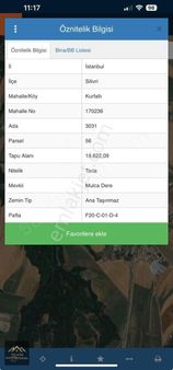 Silivri Kurfallı'da 840 Mtr2 Hisseli Arazi. 900.000 Tl.