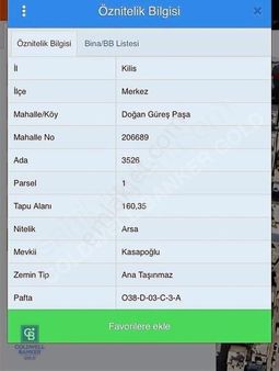 Cb Gold'dan Satılık Beşevlerde Köşebaşı B3 Arsa