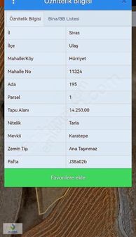 Sivas Ulaş Merkez 104 Dekar Yatırımlık