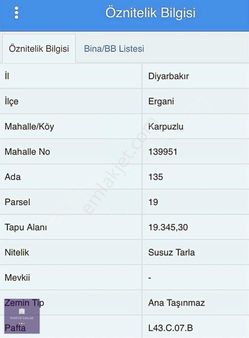 Ergani Karpuzluda Satılık Arsa