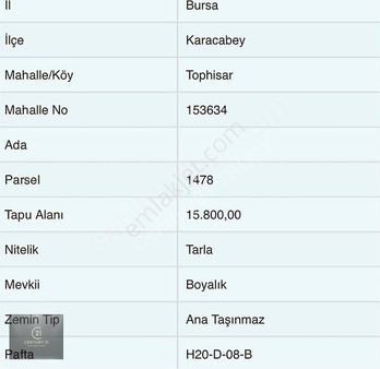 Tophisar Mah. Satılık Tarla