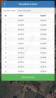 Yatırımlık Düşünenler İçin Değerli Konumda Tarla