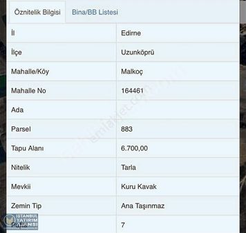 Edirne Uzunköprü Malkoç Köyü Hisseli Tarla