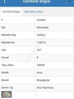 Manavgat Yenimahalle Mah. Satılık 788 M2 Konut Arsası