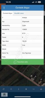 Döşemealtı Çığlık Tek Tapu Villa Arsası