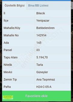Bilecik Y.pazar Batıbelenören Köyü %5 İmarlı Tarla 5.194m2
