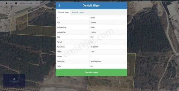 Magna Center'dan Gemlikte Depo İmarlı Satılık 176 M2 Arsa