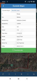 Harzem Gayrimenkulden Gedikyolu (caferi) Satılık Tarla