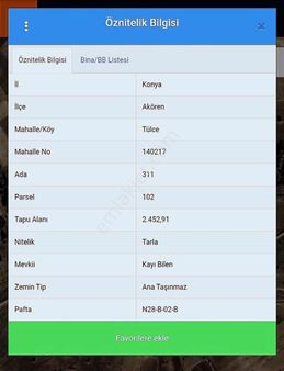 Akören Dere Yakını Sulanır Bahçe