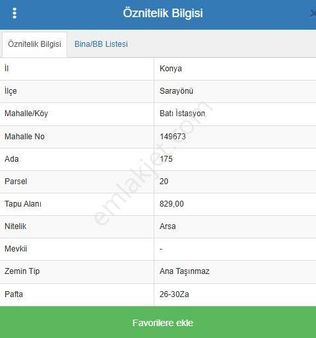 Sarayönü Merkez'de Full Ticarii İmarlı 829 M²