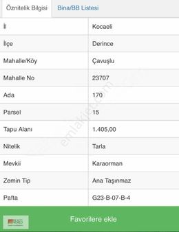 Derince Çavuşlu'da 2622 M2 Tarla