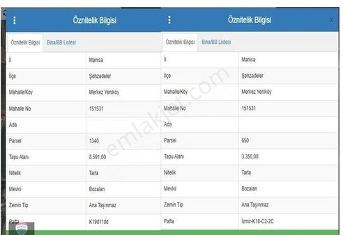 Manisa Akhisar Yoluna 200 Metre Cepheli Parseller....