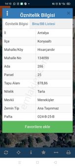 Suyun Ve Yeşilliğin Merkezi