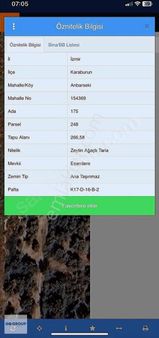 Deniz Manzara Müstakil Tapu