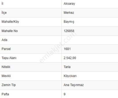 Aksaray Baymış Köyü'nde Ana Yola Yakın Satılık 2540 M² Tarla