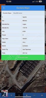 Satılık Villa Arsaları