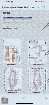 Çengelköyde Ruhsatlı 80 Dairelik Arsa Hemen İnşaata Başlanabilir