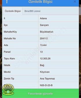 Büyükbaklalıda Tek Tapu Acil Satlık